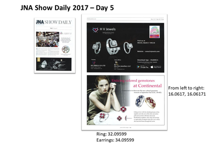 Standard Post with Gallery